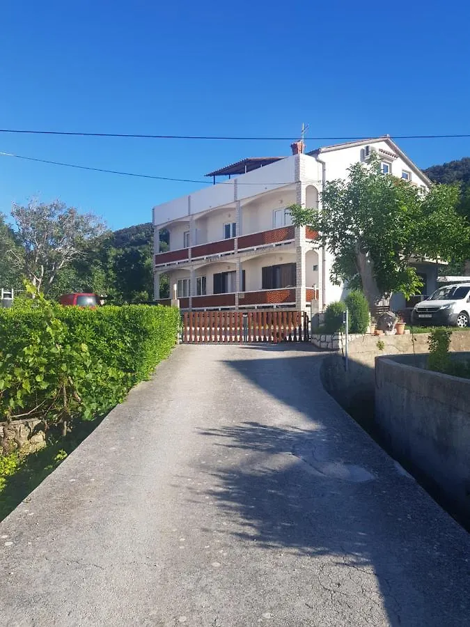 Apartments Luka Rab Town 0*,  Croatia